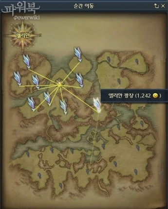 Aion Aion